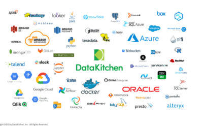 Believe It Or Not, Your Tools are DataOps Compatible