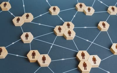 What is a Data Mesh?