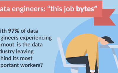 Infographic – Data Engineers are Burned Out and Calling for DataOps