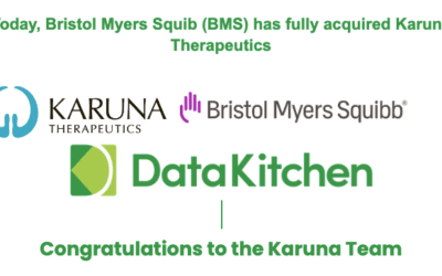 Congratulations to the Karuna Team for their acquisition!