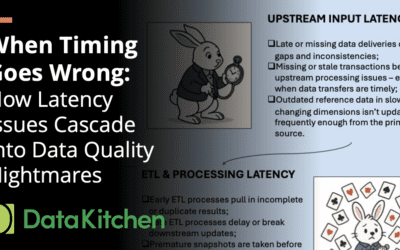 When Timing Goes Wrong: How Latency Issues Cascade Into Data Quality Nightmares