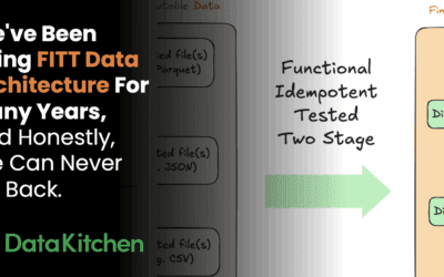 We’ve Been Using FITT Data Architecture For Many Years, And Honestly, We Can Never Go Back