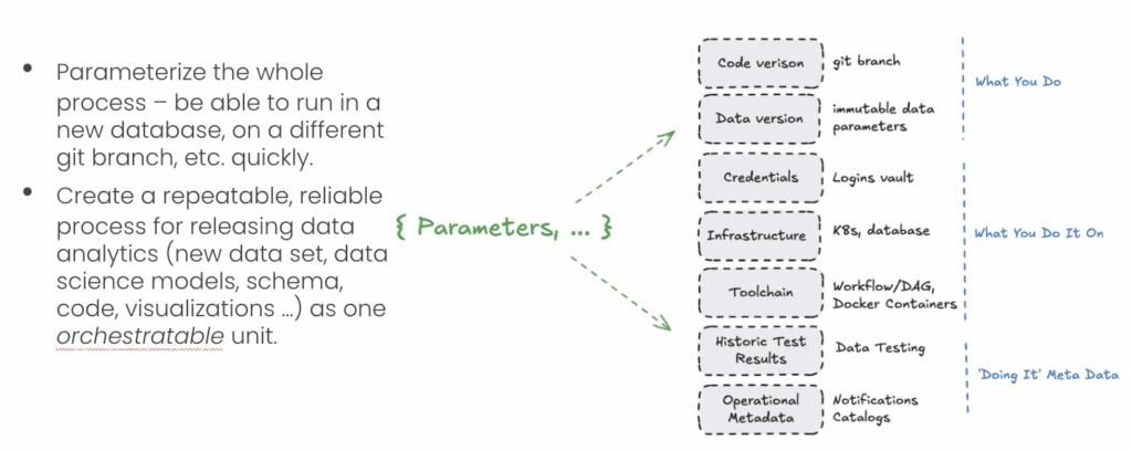 Screenshot 2025-10-16 at 4.23.28 pm | Datakitchen