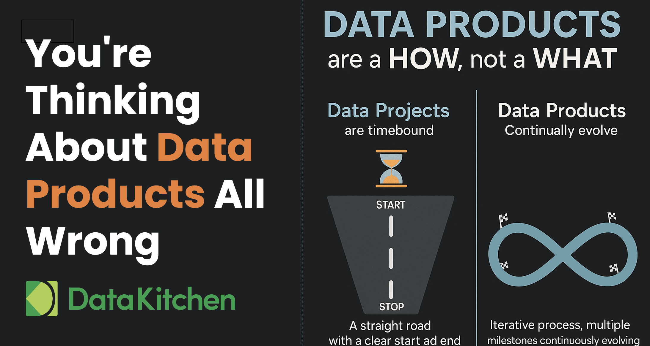 You’re Thinking About Data Products All Wrong