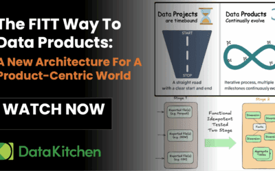 Webinar: The FITT Way To Data Products: A New Data Architecture For A Product-Centric World