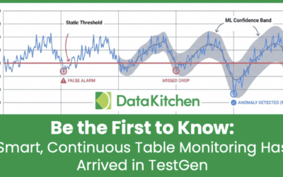 Be The First To Know: Smart, Continuous Table Monitoring Has Arrived In TestGen