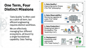 Pasted | Datakitchen
