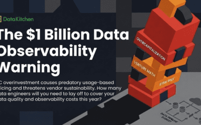 $1 Billion in Data Observability VC Investment:  This Is Not Going to End Well
