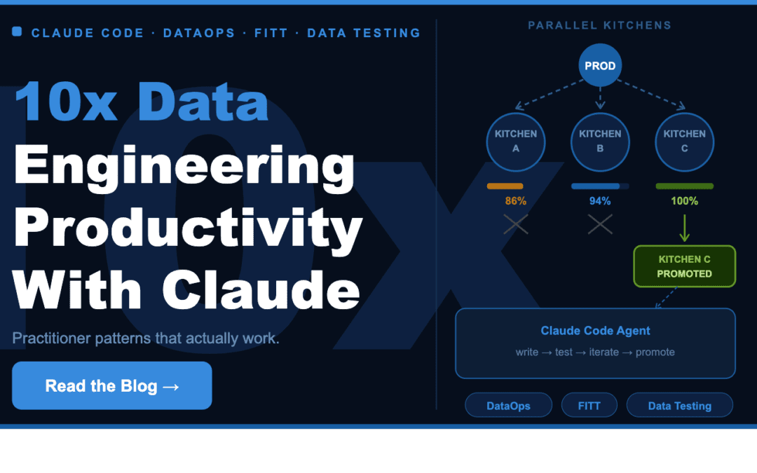 DataOps + FITT + Data Testing = 10x Data Engineering Productivity with AI