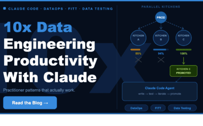 DataOps + FITT + Data Testing = 10x Data Engineering Productivity with AI