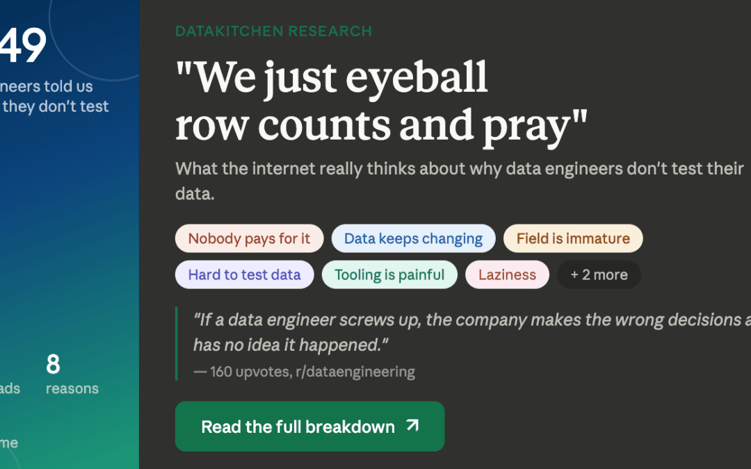 “We Just Eyeball Row Counts and Pray”