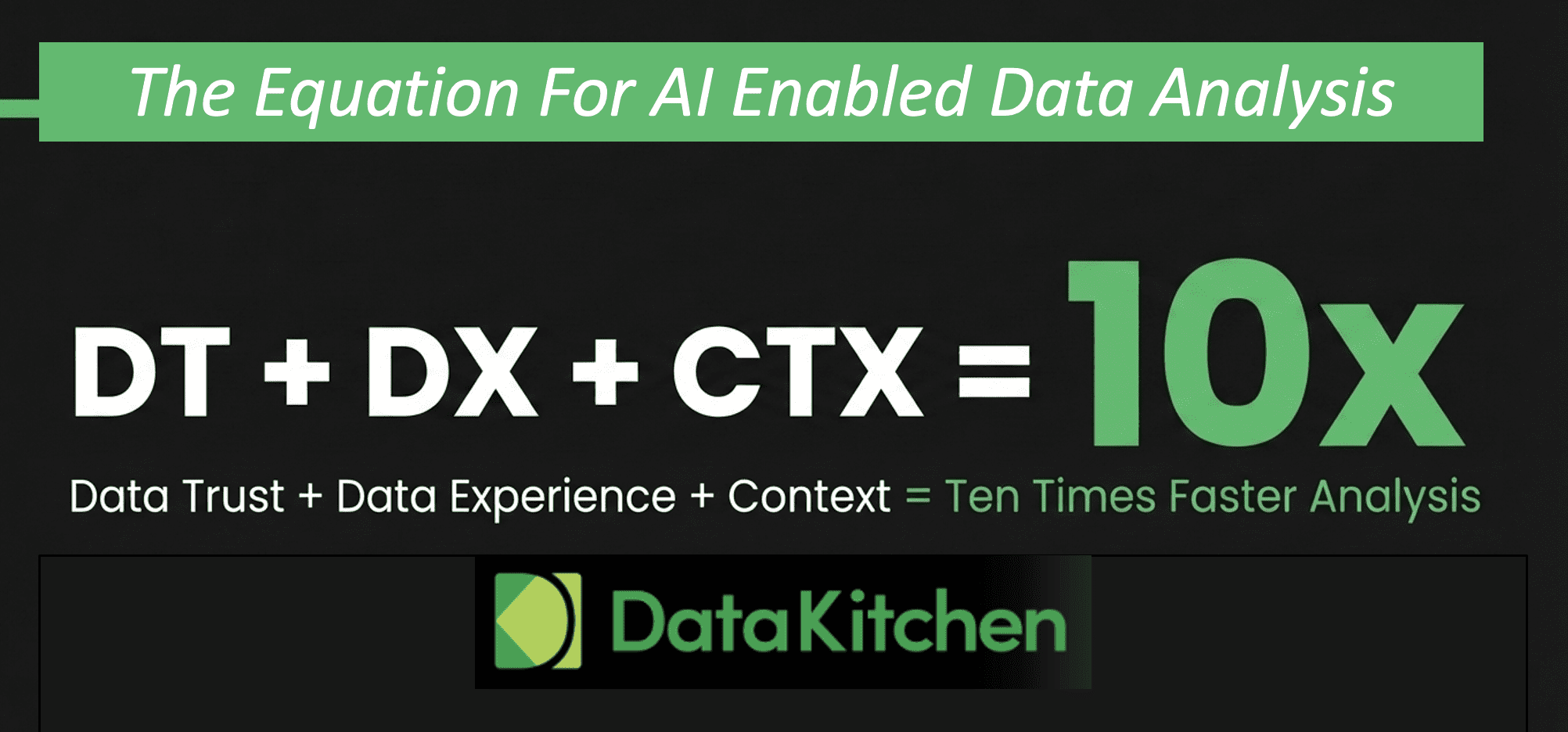 The Equation For AI Success:  DT + DX + CTX = 10x