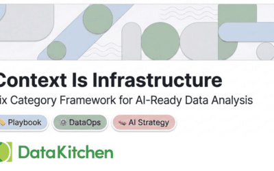 Context As Infrastructure: The Six-Category Framework for AI-Ready Data Analysis